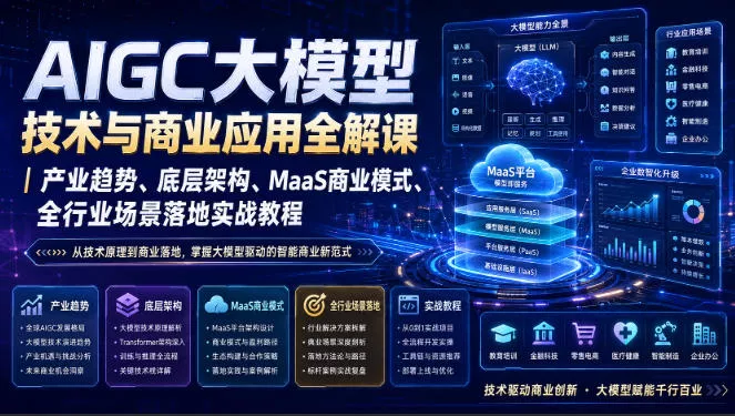 AIGC大模型技术与商业应用全解课｜产业趋势、底层架构、MaaS商业模式、全行业场景落地实战教程星享资源网星享资源网