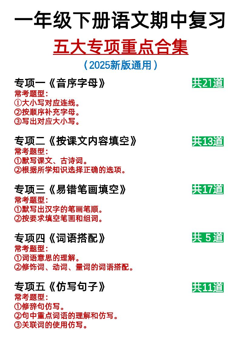 25新一下语文期中复习五大专项重点合集14页客创社 - 专注互联网轻资产创业及网络项目资源整合与分享客创社 - 专注互联网轻资产创业及网络项目资源整合与分享