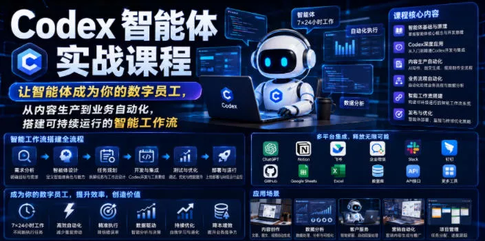 Codex智能体实战课程，让智能体成为你的数字员工，从内容生产到业务自动化，搭建可持续运行的智能工作流-软件百科
