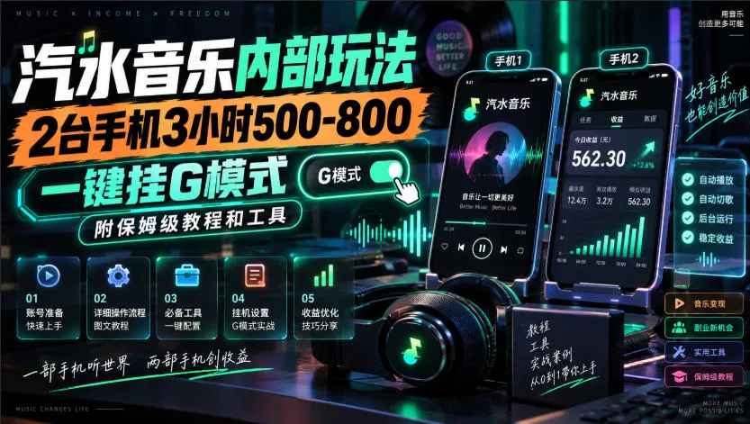 汽水音乐内部玩法，2台手机3小时500-800，一键挂G模式，附保姆级教程和工具【揭秘】 《鱼见海科技》-鱼见海资源网-免费PHP网站源码模板,插件软件网创AI智能体资源分享平台！