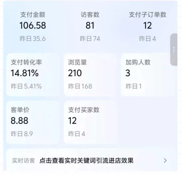 薅流虚拟陪跑4期丨核心逻辑更新丨自动选品+上架方法更新