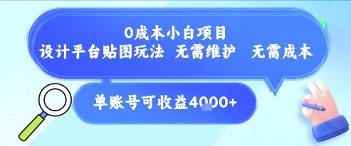 0成本小白项目，设计平台贴图玩法，无需维护，无需成本，单账号单月可产生收益4k+-客创社 - 专注互联网轻资产创业及网络项目资源整合与分享客创社-免费且强大的项目分享网站！