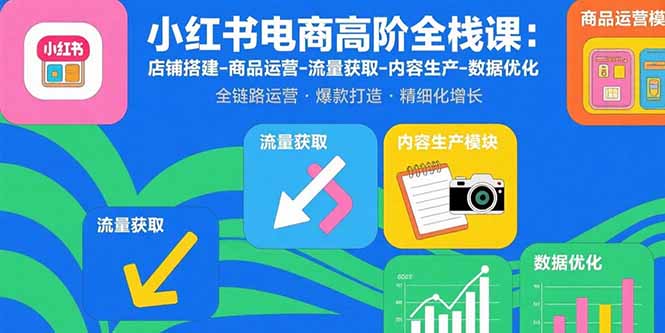 小红书电商高阶全栈课：店铺搭建-商品运营-流量获取-内容生产-数据优化-客创社 - 专注互联网轻资产创业及网络项目资源整合与分享客创社-免费且强大的项目分享网站！