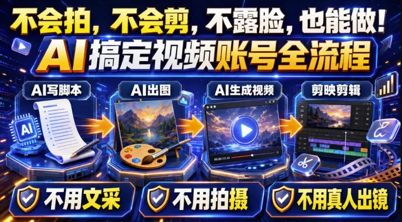 AI短视频起号实战项目，用AI做视频起号，45天涨粉12W，一条广告8.5k，广告接到手软，引流、变现两不误！ 《鱼见海科技》-鱼见海资源网-免费PHP网站源码模板,插件软件网创AI智能体资源分享平台！