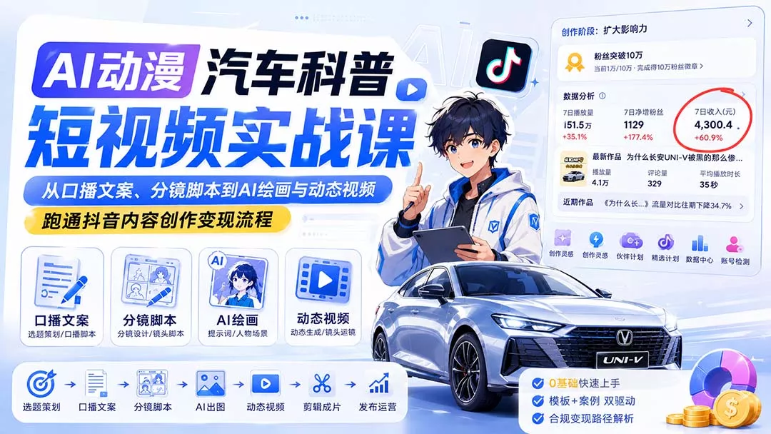 AI动漫汽车科普短视频实战课：从口播文案、分镜脚本到AI绘画与动态视频，跑通抖音内容创作变现流程客创社区-专注互联网轻资产资源整合与分享客创社区-专注互联网轻资产资源整合与分享