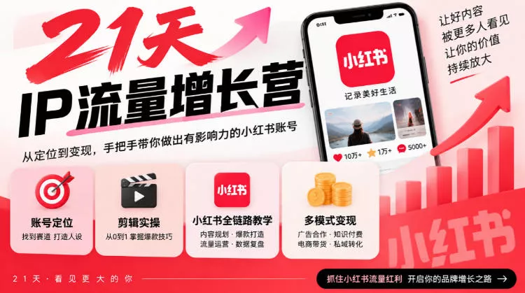 21天IP流量增长营，小红书全链路教学，账号定位剪辑实操，多模式变现系统课 《鱼见海科技》-鱼见海资源网-免费PHP网站源码模板,插件软件网创AI智能体资源分享平台！