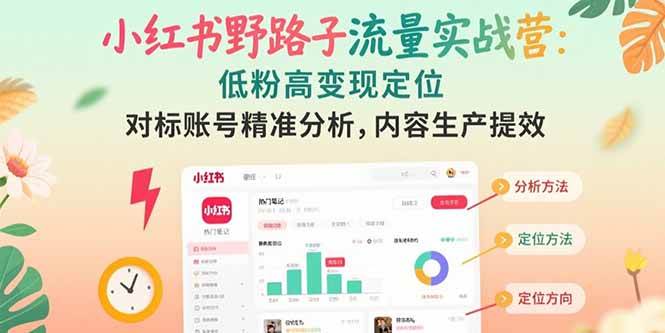 （15423期）小红书野路子流量实战营：低粉高变现定位 对标账号精准分析 内容生产提效-客创社 - 专注互联网轻资产创业及网络项目资源整合与分享客创社-免费且强大的项目分享网站！