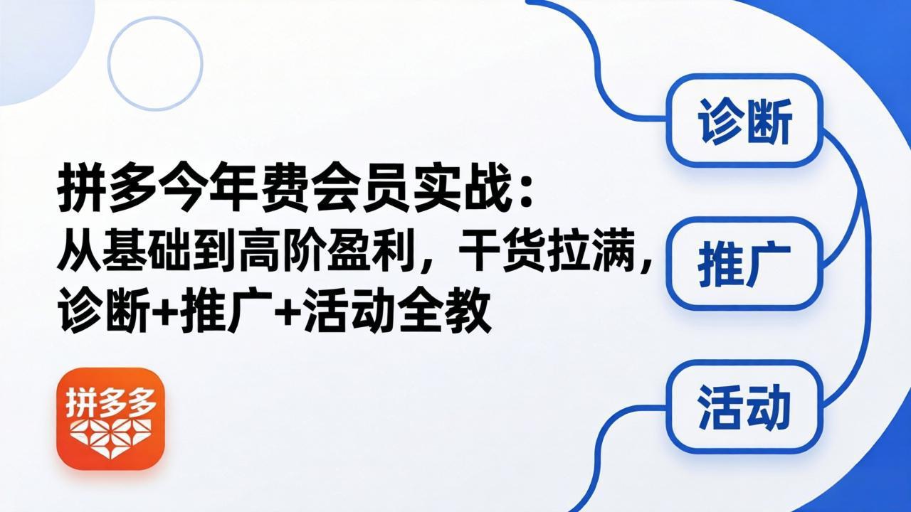 拼多多年费会员实战(更新26年4月30客创社区-专注互联网轻资产资源整合与分享客创社区-专注互联网轻资产资源整合与分享
