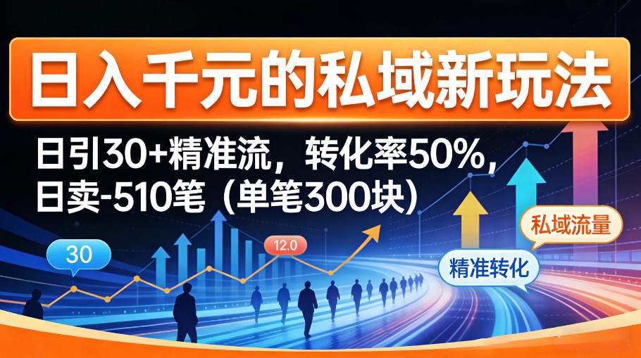 日入千米的私域新玩法：日引30＋精准流，转化率50%，日卖5-10笔(单笔300米) 《鱼见海科技》-鱼见海资源网-免费PHP网站源码模板,插件软件网创AI智能体资源分享平台！