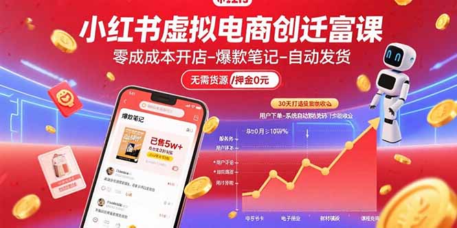 小红书虚拟电商创富课：零成本开店/爆款笔记/自动发货,30天打造被动收入-客创社 - 专注互联网轻资产创业及网络项目资源整合与分享客创社-免费且强大的项目分享网站！
