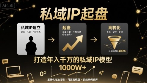私域IP起盘，私域ip建立、起盘、高转化，打造年入千万的私域ip模型-客创社 - 专注互联网轻资产创业及网络项目资源整合与分享客创社-免费且强大的项目分享网站！