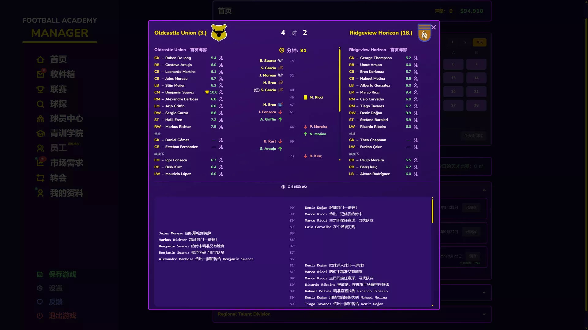 足球青训学院经理/Football Academy Manager 版本更新 足球青训学院经理/Football Academy Manager 版本更新