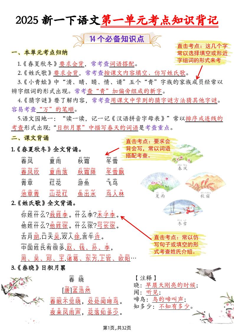 25新一下语文1-8单元考点知识背记（32页）客创社 - 专注互联网轻资产创业及网络项目资源整合与分享客创社 - 专注互联网轻资产创业及网络项目资源整合与分享