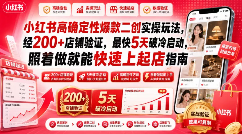 小红书高确定性爆款二创实操玩法，经200+店铺验证，最快5天破冷启动，照着做就能快速上起店指南客创社区-专注互联网轻资产资源整合与分享客创社区-专注互联网轻资产资源整合与分享