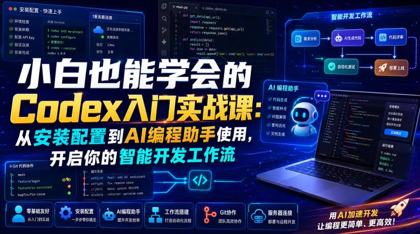 小白也能学会的Codex入门实战课：从安装配置到AI编程助手使用，开启你的智能开发工作流客创社区-专注互联网轻资产资源整合与分享客创社区-专注互联网轻资产资源整合与分享