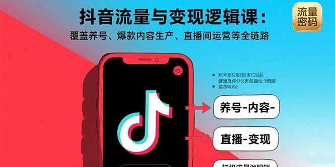 抖音流量与变现逻辑课：覆盖养号、爆款内容生产、直播间运营等全链路-客创社 - 专注互联网轻资产创业及网络项目资源整合与分享客创社-免费且强大的项目分享网站！