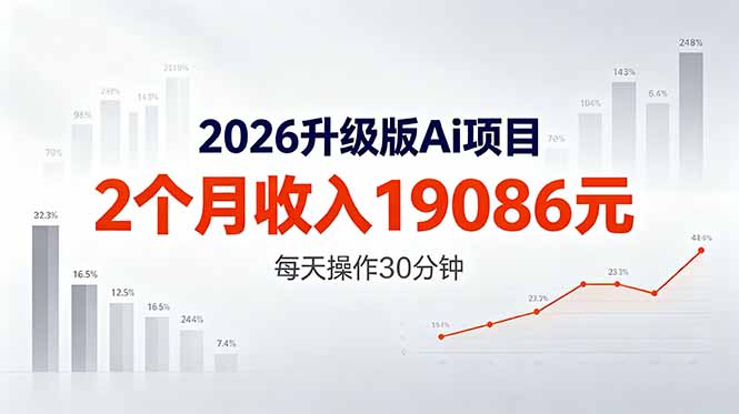 2026升级版Ai任务，2个月收入19086元，熟练后每天操作30分钟！-鱼见海资源网-免费PHP网站源码模板,插件软件网创AI智能体资源分享平台！