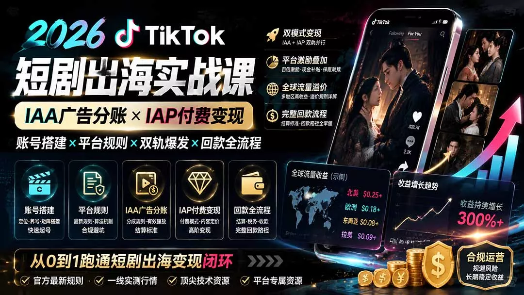 2026TikTok短剧出海实战课：IAA广告分账×IAP付费变现×账号搭建×平台规则×双轨爆发×回款全流程 《鱼见海科技》-鱼见海资源网-免费PHP网站源码模板,插件软件网创AI智能体资源分享平台！