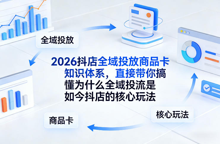 2026抖店全域投放商品卡知识体系，直接带你搞懂为什么全域投流是如今抖店的核心玩法-云动网创-专注网络创业项目推广与实战，致力于打造一个高质量的网络创业搞钱圈子。