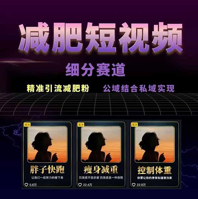 图片[1]-客创社 - 专注互联网轻资产创业及网络项目资源整合与分享减肥短视频赛道运营课：素材准备-视频制作-引流变现全流程 (附素材-客创社 - 专注互联网轻资产创业及网络项目资源整合与分享客创社-免费且强大的项目分享网站！