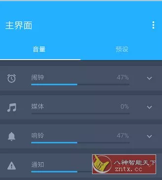 Volume Control Pro 音量控制v6.8.3专业版客创社区-专注互联网轻资产资源整合与分享客创社区-专注互联网轻资产资源整合与分享