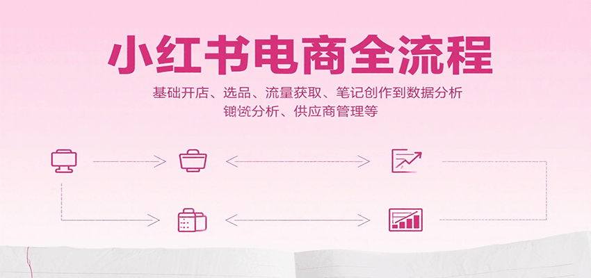 小红书电商全流程，基础开店、选品、流量获取、笔记创作到数据分析、供应商管理等-客创社 - 专注互联网轻资产创业及网络项目资源整合与分享客创社-免费且强大的项目分享网站！