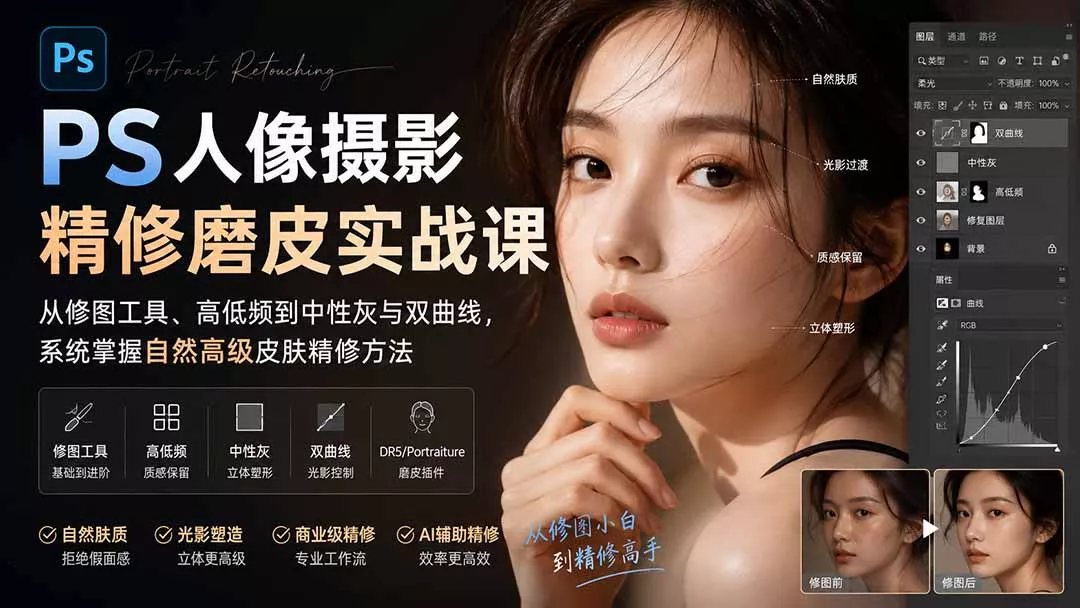 PS人像摄影精修磨皮实战课：从修图工具、高低频到中性灰与双曲线，系统掌握自然高级皮肤精修方法客创社区-专注互联网轻资产资源整合与分享客创社区-专注互联网轻资产资源整合与分享