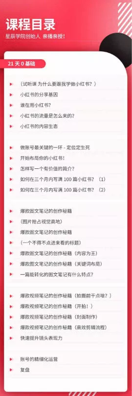 21天0基础小红书实操训练营|从账号搭建、流量逻辑到爆款笔记、垂直变现全突破 21天0基础小红书实操训练营|从账号搭建、流量逻辑到爆款笔记、垂