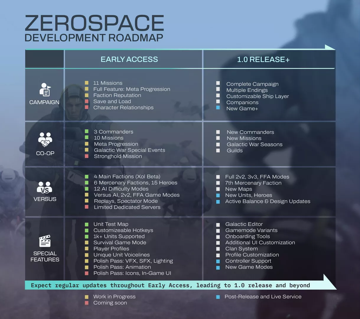 零度空间/ZeroSpace 版本更新