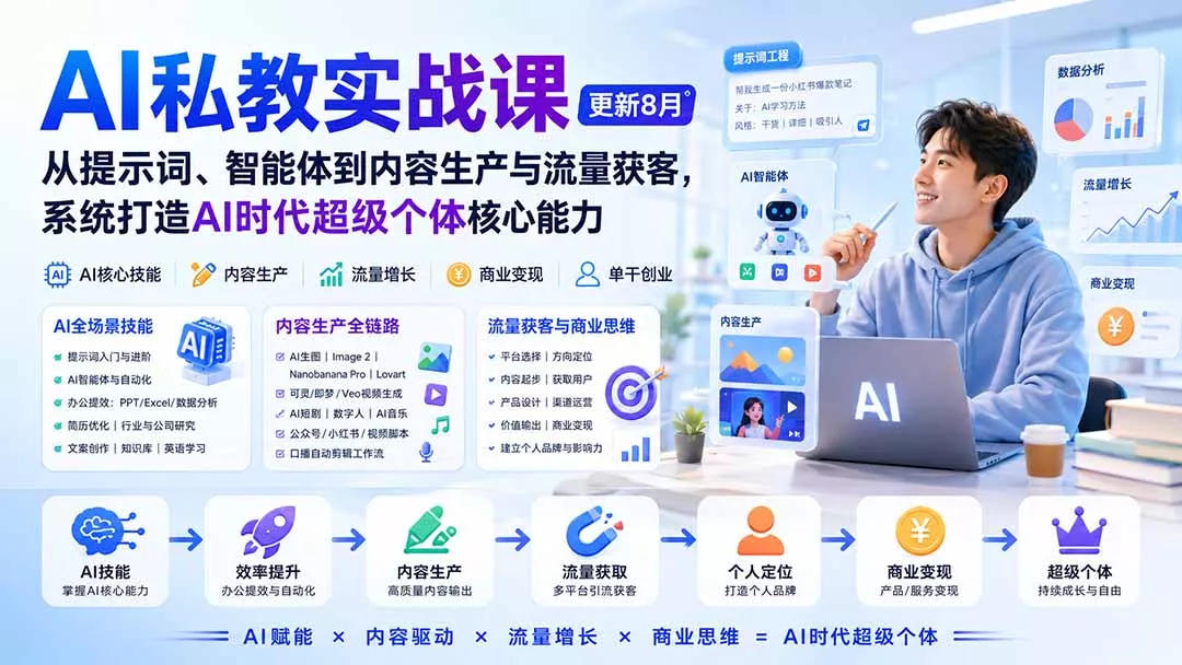 AI私教实战课-更新8月：从提示词、智能体到内容生产与流量获客，系统打造AI时代超级个体核心能力客创社区-专注互联网轻资产资源整合与分享客创社区-专注互联网轻资产资源整合与分享