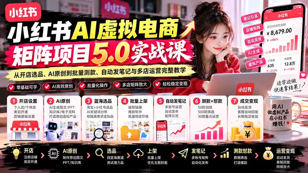 小红书AI虚拟电商矩阵5.0实战课：从开店选品、AI原创到批量测款、自动发笔记与多店运营完整教学 《鱼见海科技》-鱼见海资源网-免费PHP网站源码模板,插件软件网创AI智能体资源分享平台！