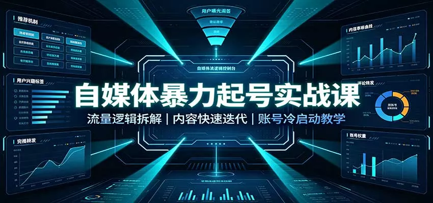 自媒体暴力起号实战课：流量逻辑拆解，内容快速迭代，账号冷启动教学主用 -、辅助 +中赚AI网
