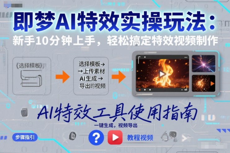 即梦AI特效实操玩法：新手10分钟上手，轻松搞定特效视频制作客创社区-专注互联网轻资产资源整合与分享客创社区-专注互联网轻资产资源整合与分享