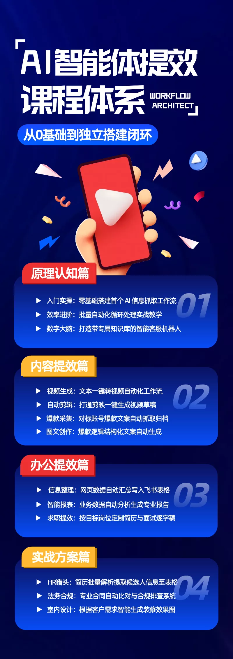 AI智能体提效全流程实战课：从零搭建工作流、知识库到内容自动化，