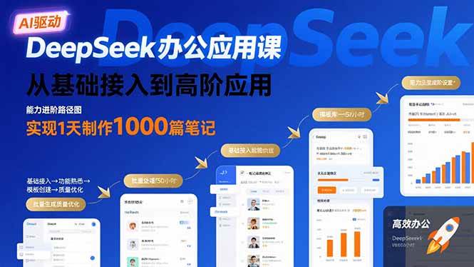 （15754期）DeepSeek办公应用课：从基础接入到高阶应用，实现1天制作1000篇笔记-客创社 - 专注互联网轻资产创业及网络项目资源整合与分享客创社-免费且强大的项目分享网站！