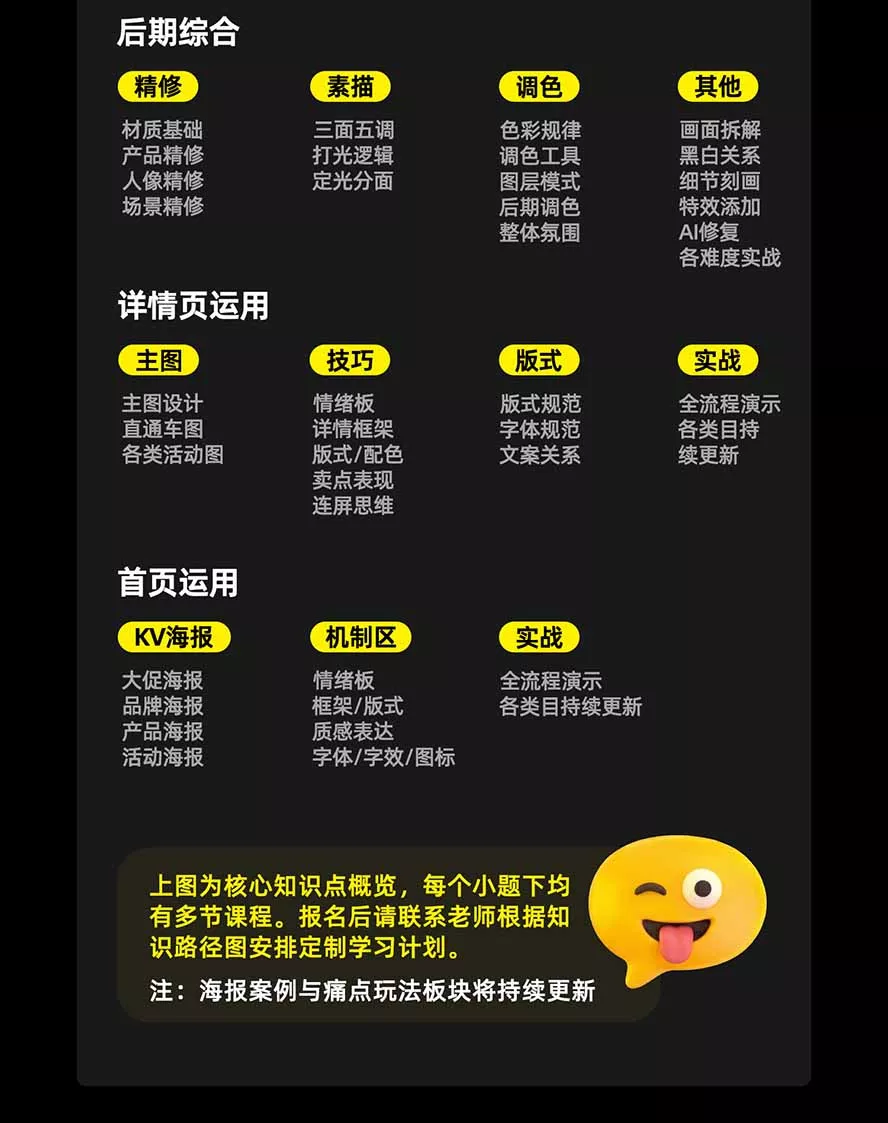 电商头等舱AI设计全能进阶2026新课：PS+即梦+Nano B