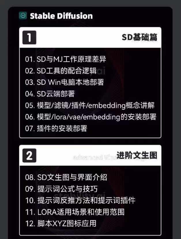 图片[3]客创社 - 专注互联网轻资产创业及网络项目资源整合与分享2024-AIGC人工智能零基础到进阶，GPT+MJ+SD商业技术落地(78节客创社 - 专注互联网轻资产创业及网络项目资源整合与分享客创社 - 专注互联网轻资产创业及网络项目资源整合与分享