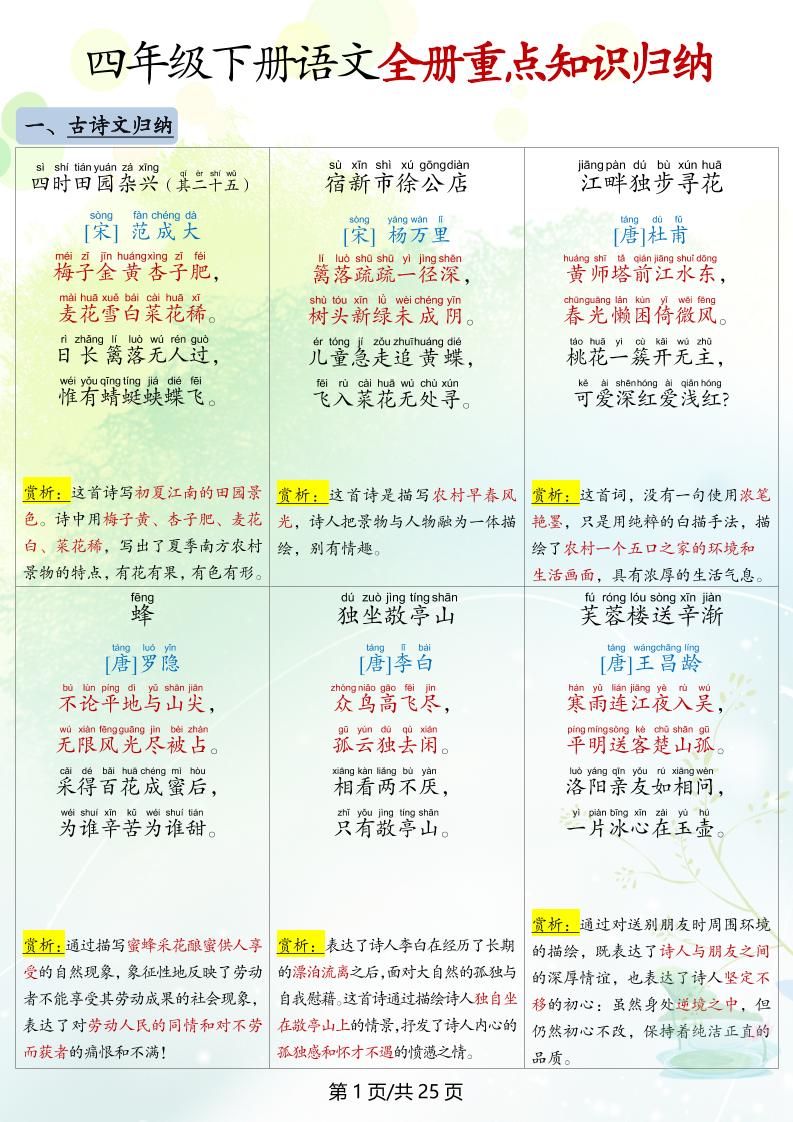 四下语文全册重点知识归纳-客创社 - 专注互联网轻资产创业及网络项目资源整合与分享客创社-免费且强大的项目分享网站！