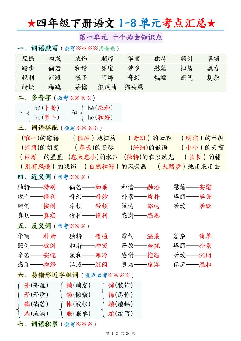 四下语文期末1-8单元十大考点必背-客创社 - 专注互联网轻资产创业及网络项目资源整合与分享客创社-免费且强大的项目分享网站！