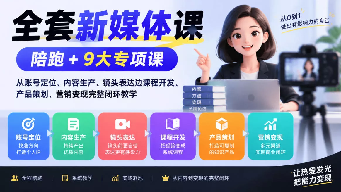 全套新媒体课｜陪跑+9大专项课，从账号定位、内容生产、镜头表达到课程开发、产品策划、营销变现完整闭环教学客创社区-专注互联网轻资产资源整合与分享客创社区-专注互联网轻资产资源整合与分享