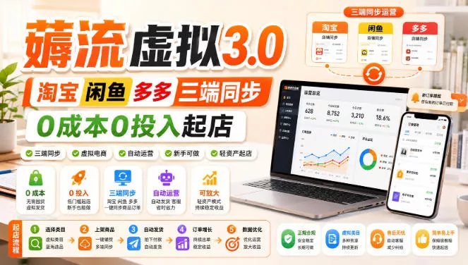 绅白不白·薅流虚拟3.0丨淘宝闲鱼多多三端同步丨0成本0投入起店客创社区-专注互联网轻资产资源整合与分享客创社区-专注互联网轻资产资源整合与分享
