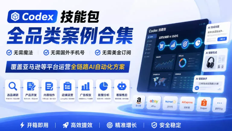 Codex技能包全品类案例合集，无需魔法、无需国外手机号、无需美金订阅，覆盖亚马逊等平台运营全链路AI自动化方案 《鱼见海科技》-鱼见海资源网-免费PHP网站源码模板,插件软件网创AI智能体资源分享平台！