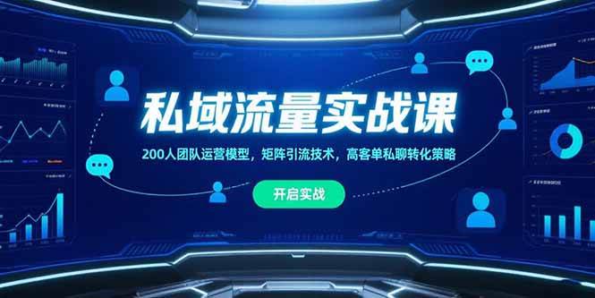 （15403期）私域流量实战课，200人团队运营模型，矩阵引流技术，高客单私聊转化策略-客创社 - 专注互联网轻资产创业及网络项目资源整合与分享客创社-免费且强大的项目分享网站！