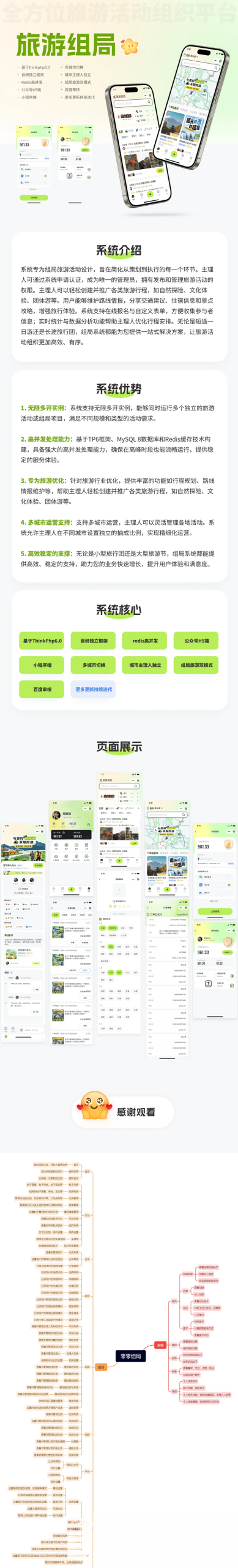 组局付费进群论坛社群旅游搭子系统小程序【单前端代码】适合二开-客创社 - 专注互联网轻资产创业及网络项目资源整合与分享客创社-免费且强大的项目分享网站！