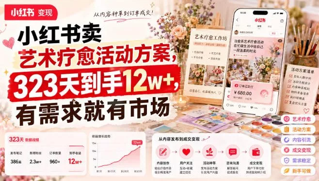 小红书卖艺术疗愈活动方案，323天到手12w+，有需求就有市场星享资源网星享资源网