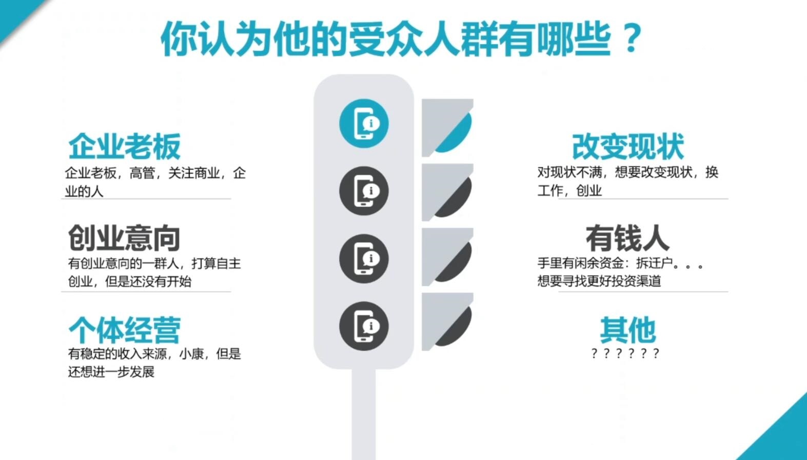 2024·SEM竞价培训(更新11月)客创社 - 专注互联网轻资产创业及网络项目资源整合与分享客创社 - 专注互联网轻资产创业及网络项目资源整合与分享