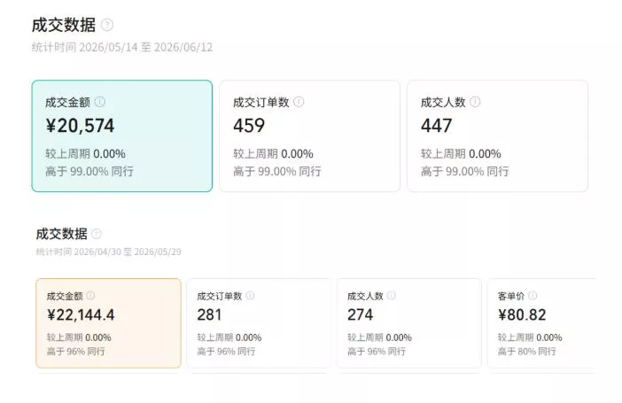 繁花视频号AI图书带货21天实战：不用露脸×不囤货×不发愁内容，