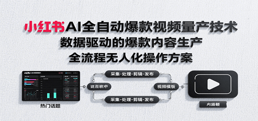 小红书AI全自动爆款视频量产技术，数据采集、素材处理到AI剪辑全流程自动化操作-客创社 - 专注互联网轻资产创业及网络项目资源整合与分享客创社-免费且强大的项目分享网站！