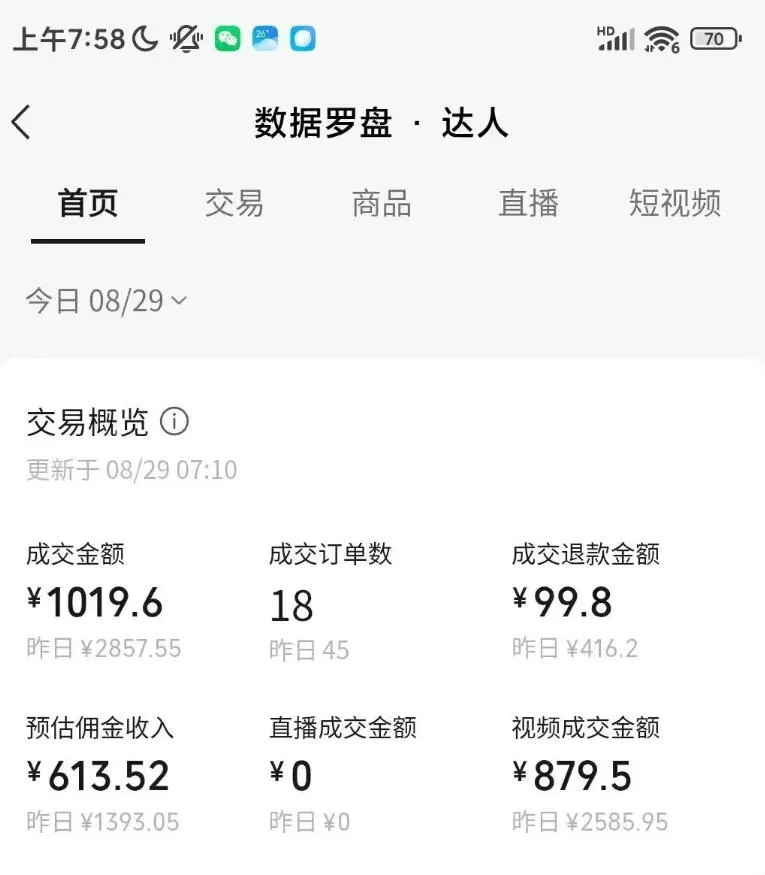 AI图书短视频带货SOP实战教学，手把手带你跑通AI带货掘金之路