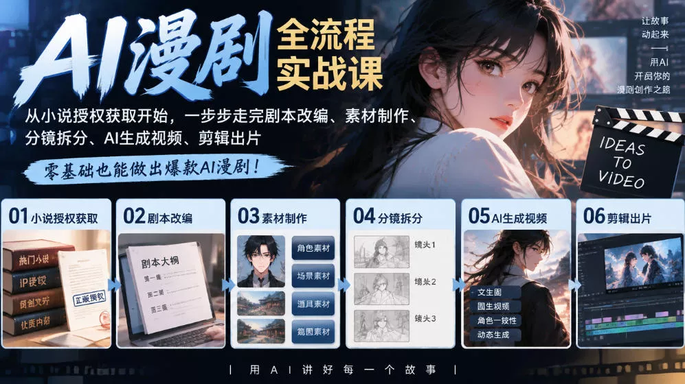 AI漫剧全流程实战课｜从小说授权获取开始，一步步走完剧本改编、素材制作、分镜拆分、AI生成视频、剪辑出片全流程-鱼见海资源网-免费PHP网站源码模板,插件软件网创AI智能体资源分享平台！